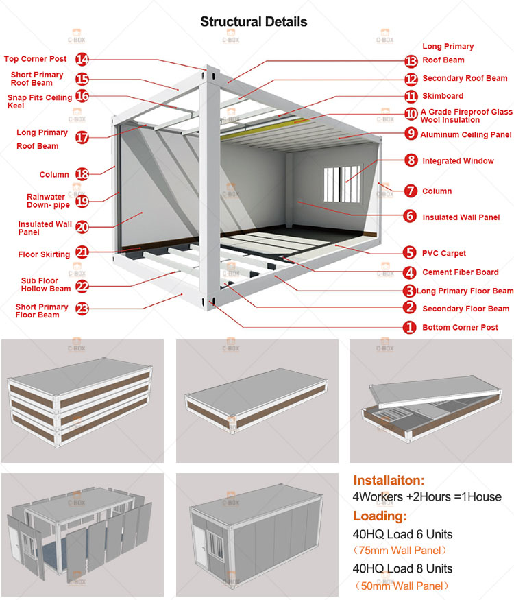 structural details