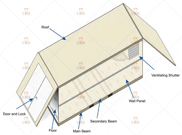 foldable container home