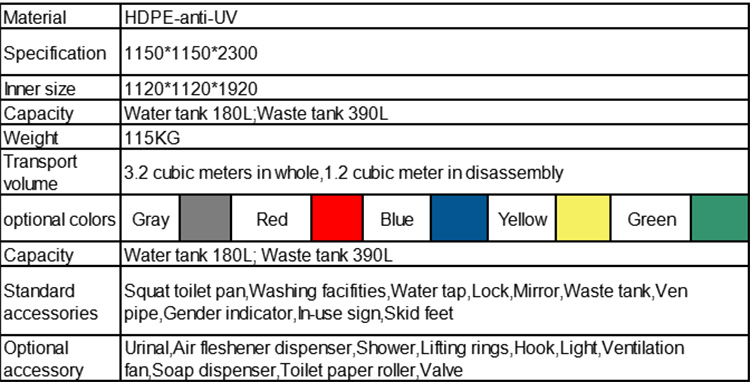 Product Specification