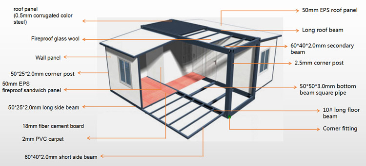 20ft expandable container house