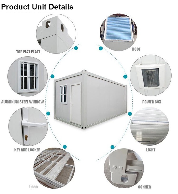 product unit details