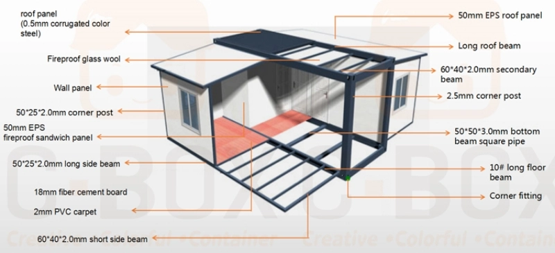 expandable container shelter house